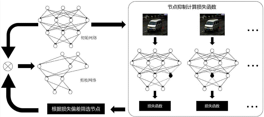 金沙乐娱场app下载